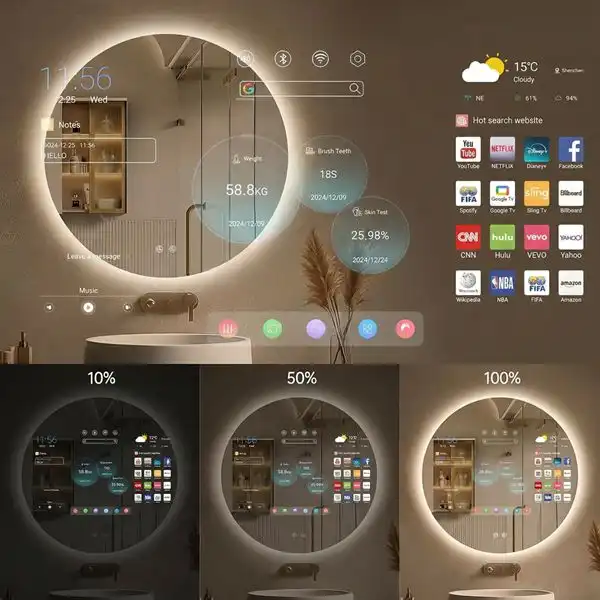 How Smart Mirrors Improve the Competitiveness of Real Estate Developments?